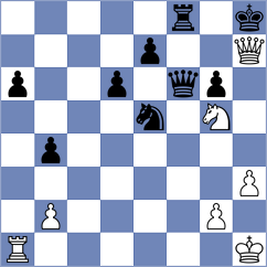 Zanin - Zargarov (Europe Echecs INT, 2021)