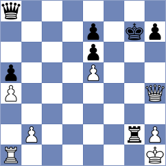 Zhigalko - Andreikin (chess.com INT, 2025)