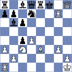 Ferraro - Sanchez (Villa Ballester, 2004)