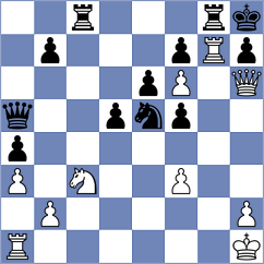 Harriott - Popovic (chess.com INT, 2025)