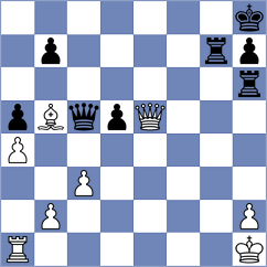Gajec - Nowacka (Wroclaw POL, 2024)