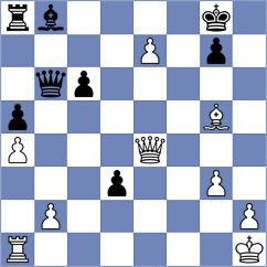 Bobanac - Neumann (Grohote CRO, 2024)