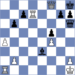 Koridze - Dolinskaya (chess.com INT, 2024)