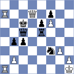 Ibrayev - Aditya (Chess.com INT, 2021)