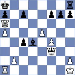 Delorme - Forgacs (chess.com INT, 2023)