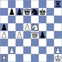 Shapiro - Tikhonov (chess.com INT, 2024)