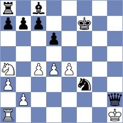 Lozano Carriel - Morocho Morocho (Chess.com INT, 2020)