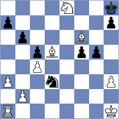 Ibrahimli - Camacho Collados (chess.com INT, 2022)