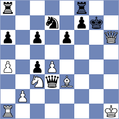 Matlakov - Bodnaruk (St Petersburg RUS, 2021)