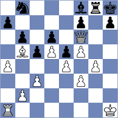 Topuz - Francisco (chess.com INT, 2025)