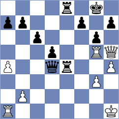 Pifer - Levin (Concord, 1995)