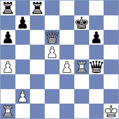 Iskusnyh - Maksimovic (chess.com INT, 2025)