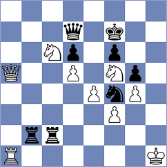 Brodtkorb - Baranciuc (Chess.com INT, 2020)