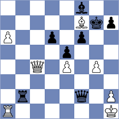 Benkovic - Benitez (chess.com INT, 2021)