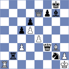 Atakhan - Navumenka (chess.com INT, 2025)