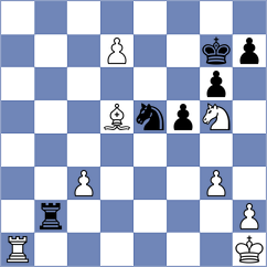 Moldagali - Pahomov (chess.com INT, 2024)