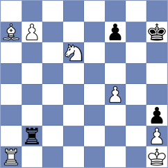 Thissen - Brardt (Neumuenster, 2002)