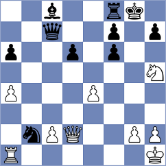 Moussard - Gromovs (Alicante ESP, 2022)