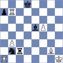 Tsyhanchuk - Luberanski (chess.com INT, 2023)