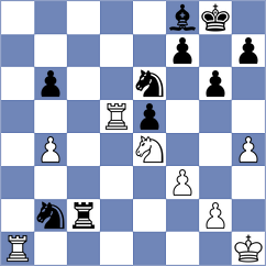 Rian - Melian (chess.com INT, 2023)