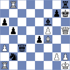 Szyszylo - Burke (chess.com INT, 2023)