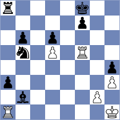 Parpiev - Firouzja (chess.com INT, 2025)
