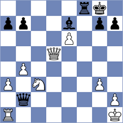 Delgado Kuffo - Bizhigitov (chess.com INT, 2025)