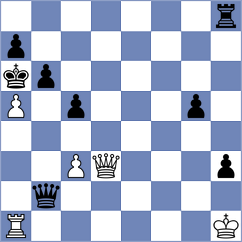 Sailer - Chyzy (Chess.com INT, 2021)