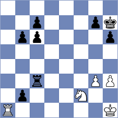 Can - Vrolijk (Chess.com INT, 2020)