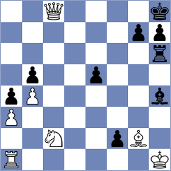 Hosseinzadeh - Ciuffoletti (chess.com INT, 2022)