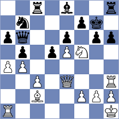 Witczak - Buraczewski (Solina, 2012)