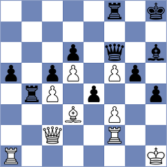 Harsha - Korobov (Chess.com INT, 2020)