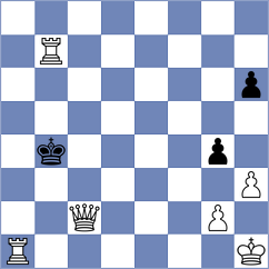 Qaedzadegan - Asgarian (Chess.com INT, 2021)