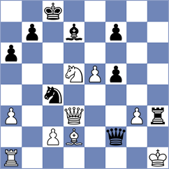 Nayem - Nilsen (chess.com INT, 2025)