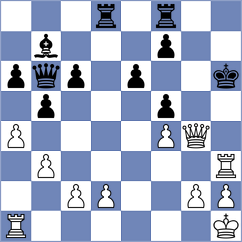 Alvarez Fernandez - Yashmetov (chess.com INT, 2024)
