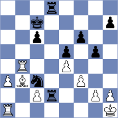 Mitkov - Karpov (Salekhard, 2008)