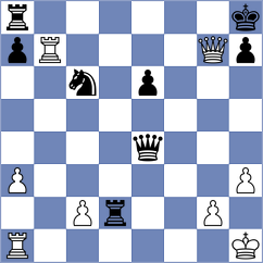 Ghani - Sohrab Zadeh (Chess.com INT, 2021)