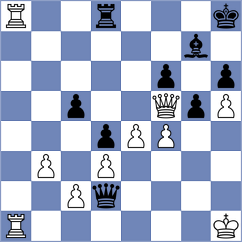 Zhukov - Lopez Rueda (Chess.com INT, 2020)