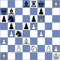 Chendighilean - Bitca (Chess.com INT, 2020)