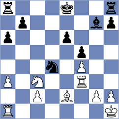 Perro - Sjugirov (Chess.com INT, 2019)