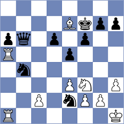 Osmonbekov - Przybylski (chess.com INT, 2023)