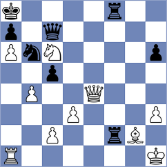 Daneshvar - Foisor (chess.com INT, 2023)