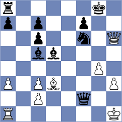 Alazmi - Avalos Parra (chess.com INT, 2025)