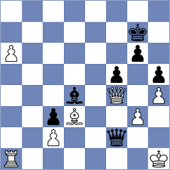 Rakhmanov - Henriquez Villagra (chess.com INT, 2025)