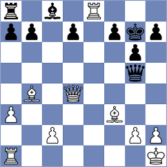 Arias - Saragih (chess.com INT, 2024)