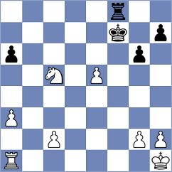 Datsuk - Adamkov (chess.com INT, 2023)
