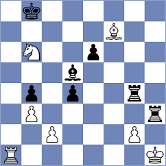 Risteski - Shankland (chess.com INT, 2025)