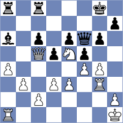 Panin - Gerbelli Neto (chess.com INT, 2025)