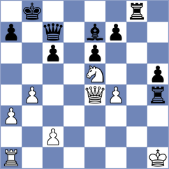 Djordjevic - Gabdrakhmanov (chess.com INT, 2024)