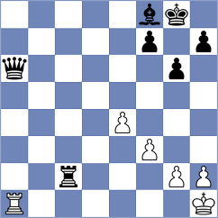 Niyazgulova - Suleymanli (chess.com INT, 2022)